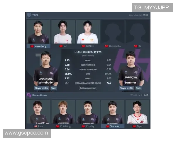 CSGO配合排名再创新高V5战队展现强大团队默契与实力