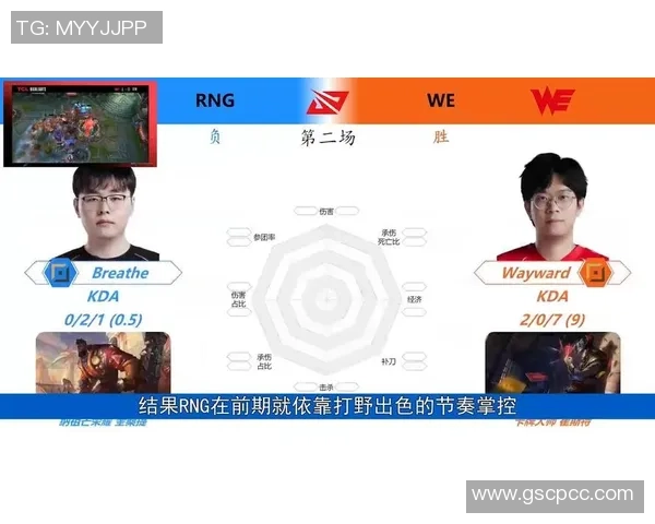 DOTA2战术排行榜更新WE战队荣登第二名引发热议