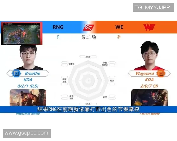 DOTA2意识排行榜新鲜出炉WE战队稳居第一名 DOTA2意识排行榜新鲜出炉WE战队稳居第一名
