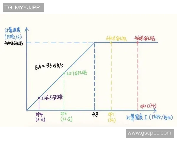 深圳乒乓球队灵活性分析与战术调整的深度探讨