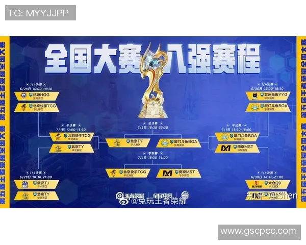 王者荣耀个人能力排行榜揭晓V5战队荣登第六名引发热议